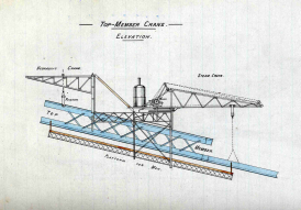 Hydraulic Rivetter schematic